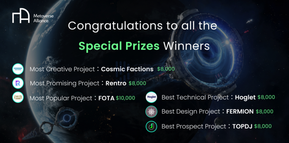 
      22个新项目 元宇宙黑客松Metathon获奖项目一览