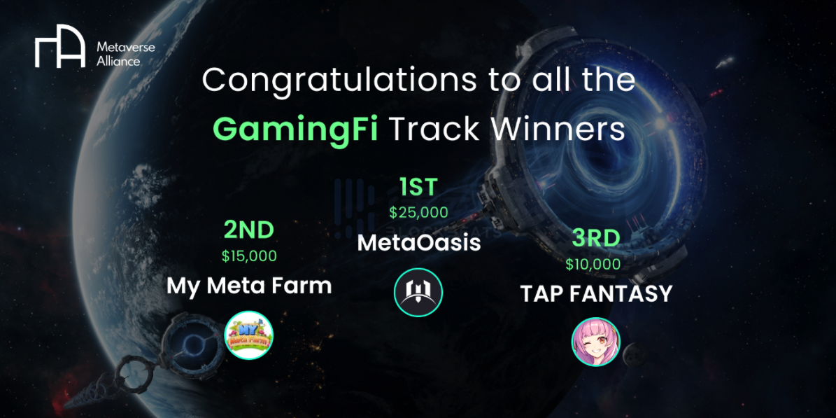 
      22个新项目 元宇宙黑客松Metathon获奖项目一览