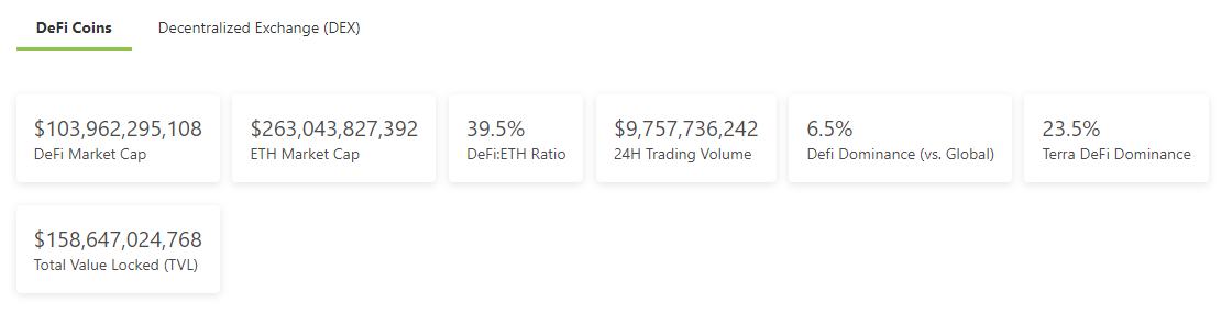 金色web3.0日报 | Opensea一月交易额超47.7亿美元再创历史新高