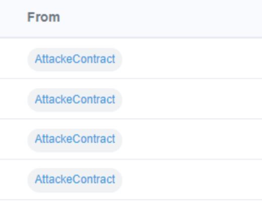 权限问题:Crosswise被黑事件分析