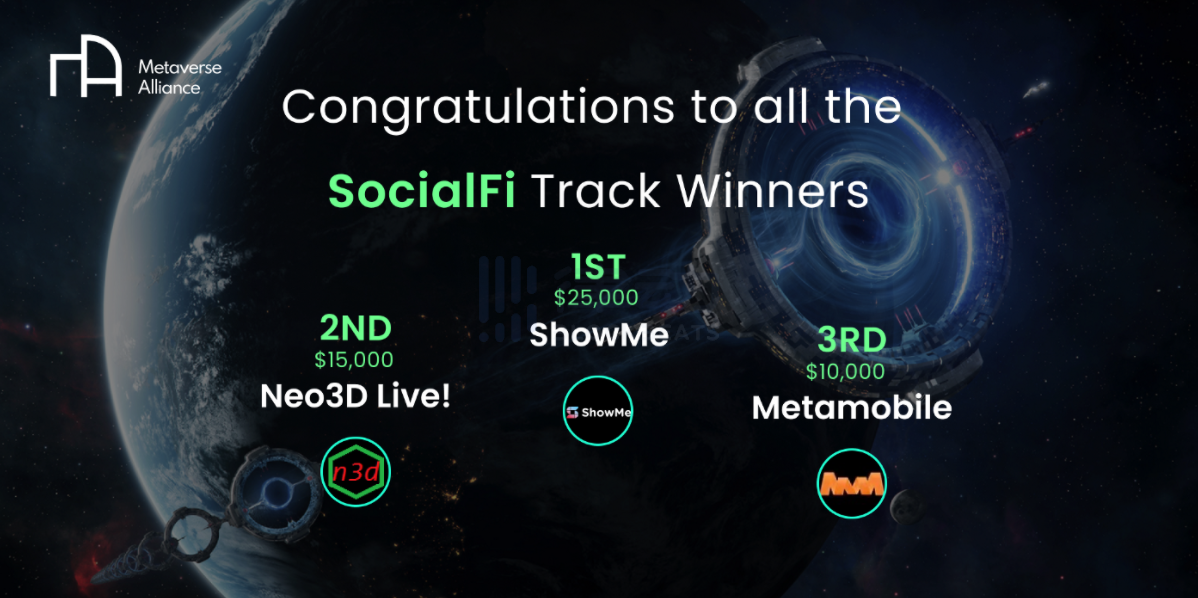 
      22个新项目 元宇宙黑客松Metathon获奖项目一览