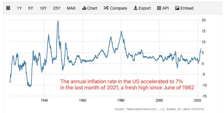 
      17年牛市也加息 这次会不同吗？
加密市场本身的微妙变化
