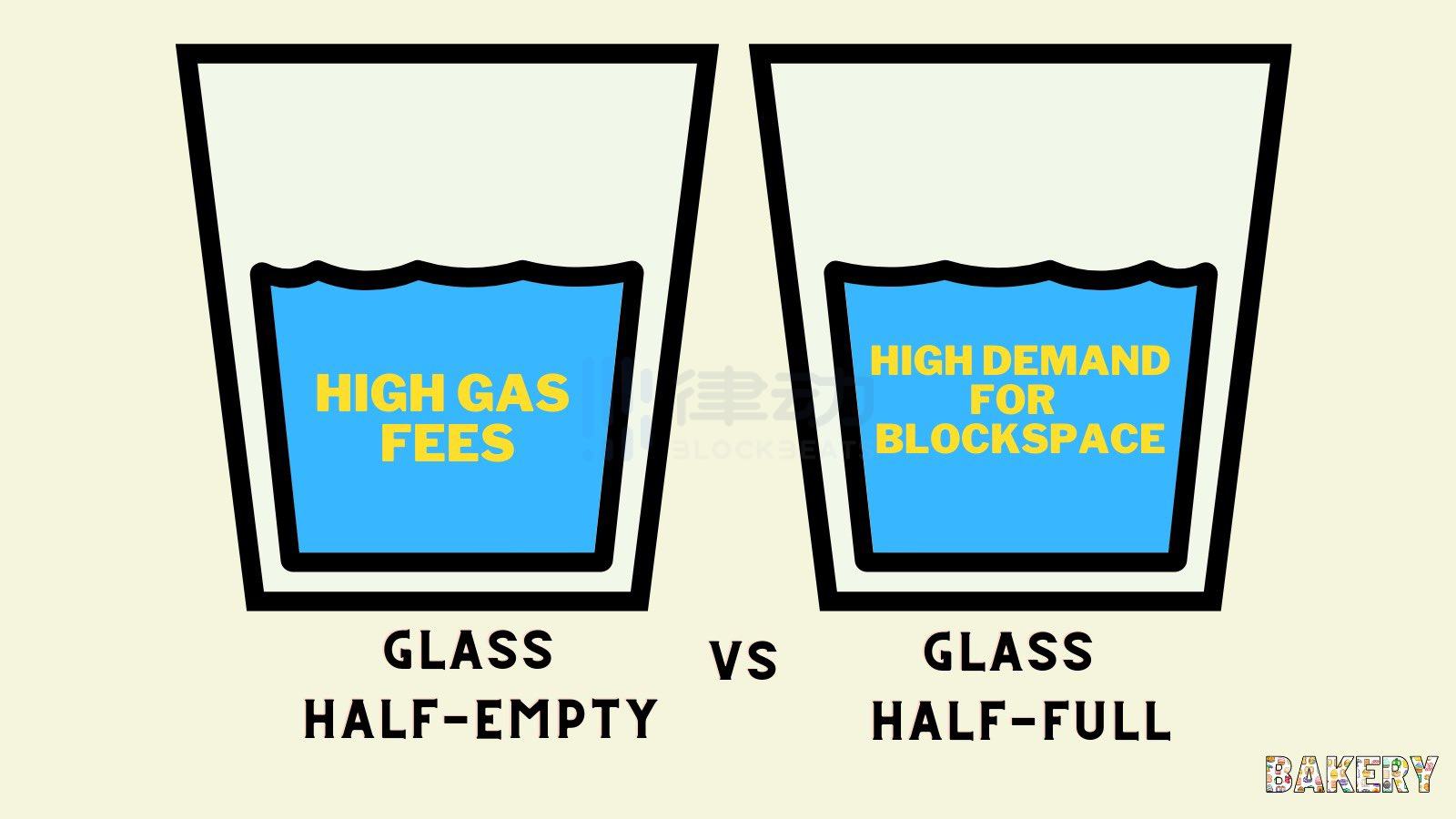 
      加密行业的基本面变差了吗？听从业者给你答案