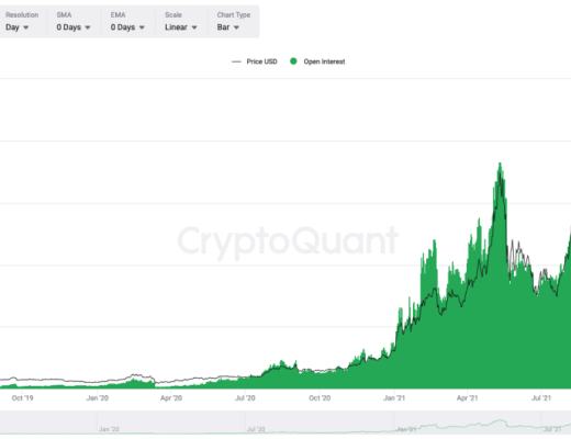 
      17年牛市也加息 这次会不同吗？
加密市场本身的微妙变化
