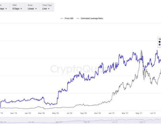 
      17年牛市也加息 这次会不同吗？
加密市场本身的微妙变化
