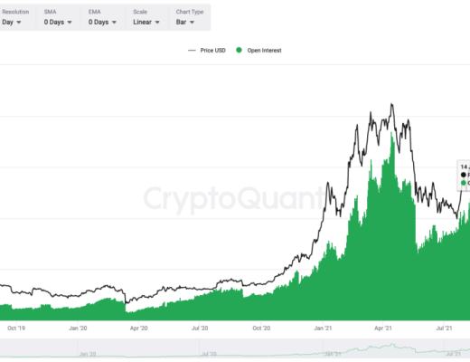 
      17年牛市也加息 这次会不同吗？
加密市场本身的微妙变化

