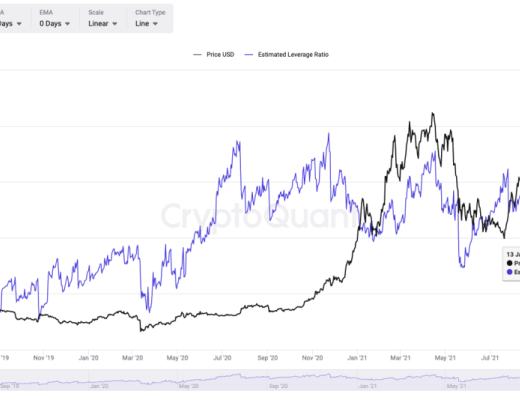 
      17年牛市也加息 这次会不同吗？
加密市场本身的微妙变化
