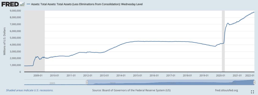 
      17年牛市也加息 这次会不同吗？
加密市场本身的微妙变化
