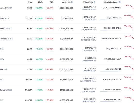 
      金色web3.0日报 | 披头士乐队纪念品将作为 NFT 出售