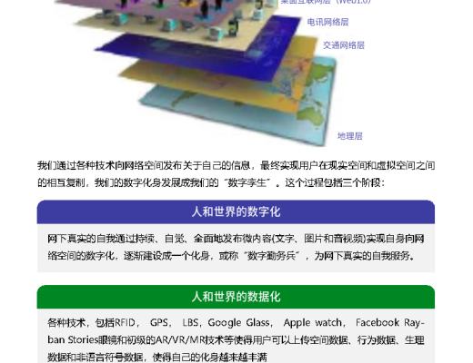 复旦大学联合发布《元宇宙报告(2021-2022)》