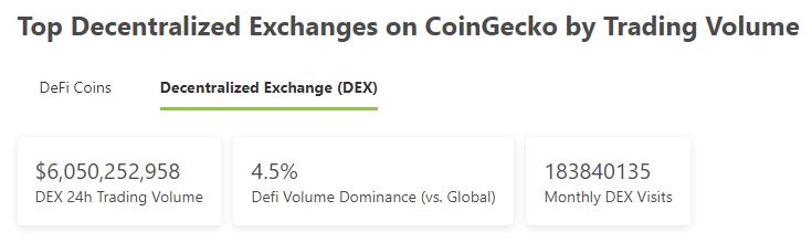 
      金色Web3.0日报 | Cryptopunks系列 NFT 24小时交易量增幅超650%