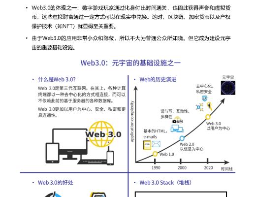 复旦大学联合发布《元宇宙报告(2021-2022)》