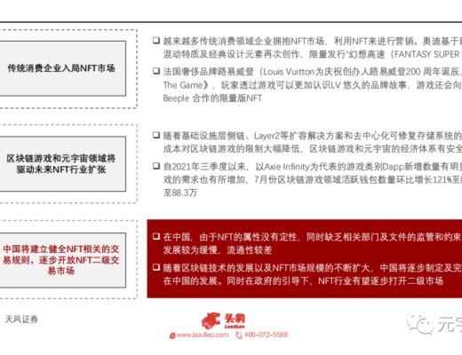 2021年中国NFT平台研究报告