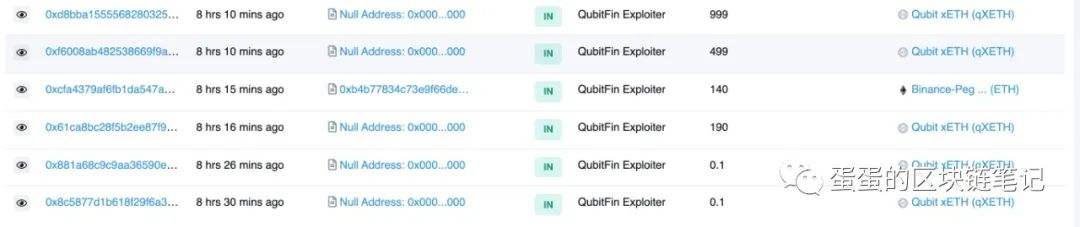 
      藏在EOA地址里的魔法：Qubit Finance 被黑分析
