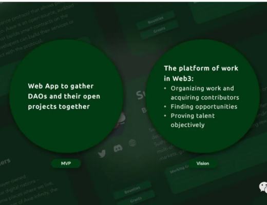 Web 3 如何重塑传统工作模式?市场Aleksi LoytynojaJoni KarrasWeb 3 如何重塑传统工作模式?