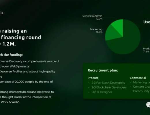 Web 3 如何重塑传统工作模式?市场Aleksi LoytynojaJoni KarrasWeb 3 如何重塑传统工作模式?