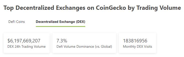 
      金色Web3.0周报 | BAYC地板价达100 ETH 创历史新高