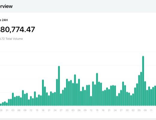 
      Solana 链上流动性聚合窗口：Jupiter 为交易开启最佳路径