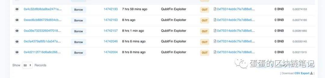 
      藏在EOA地址里的魔法：Qubit Finance 被黑分析