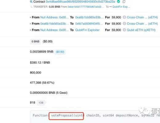
      藏在EOA地址里的魔法：Qubit Finance 被黑分析