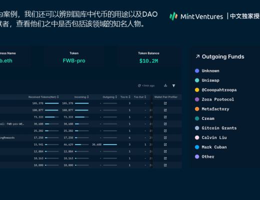 
      Nansen：2021年加密产业报告（中文版）