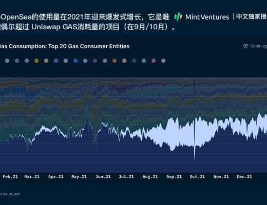
      Nansen：2021年加密产业报告（中文版）