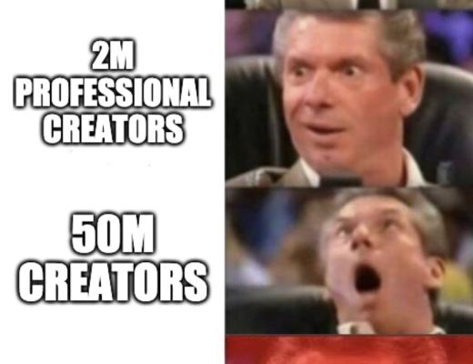 
      创作者经济的未来和创作者DAO