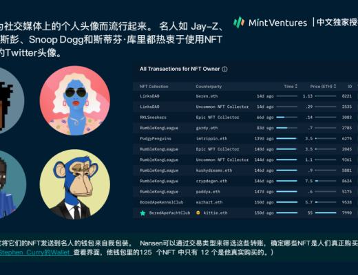 
      Nansen：2021年加密产业报告（中文版）