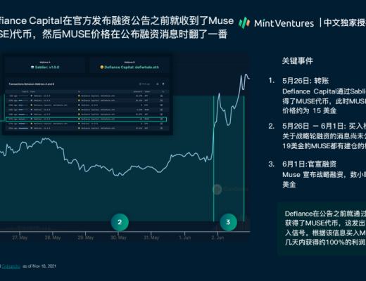 
      Nansen：2021年加密产业报告（中文版）