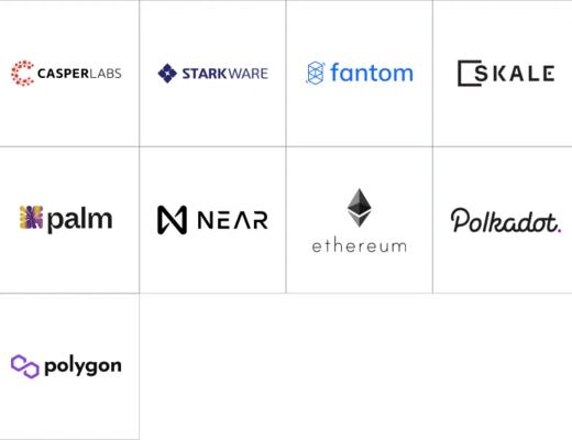 
      一文读懂什么是Covalent