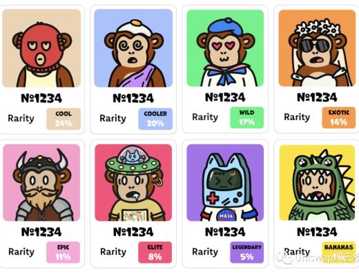 Cool Monkes 酷猴 NFT中文解析质押配种提高