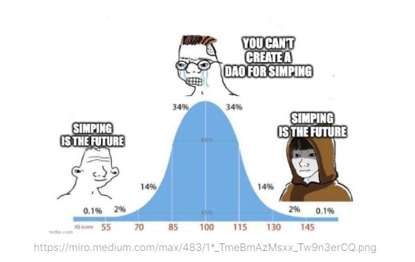 
      女性化热潮兴起？加密大佬们为何纷纷把自己P成女性？EricaDao了解一下