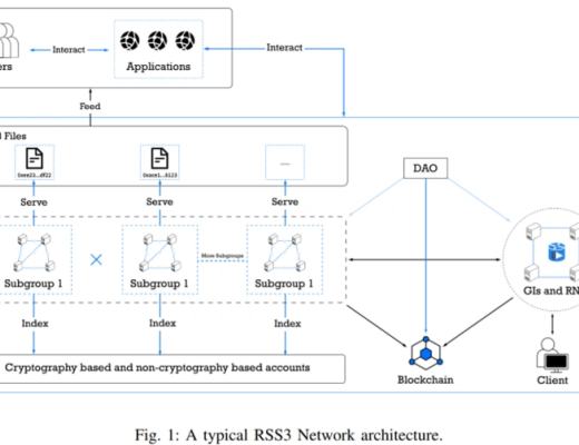 
      RSS3：重新定义数据分发和权属的Web3.0协议