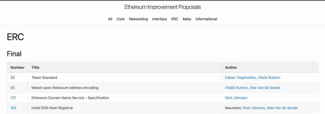 智能合约开发者路线图