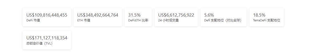 
      金色Web3.0周报 | 美国田纳西州立法者提议允许该州投资加密货币和NFT