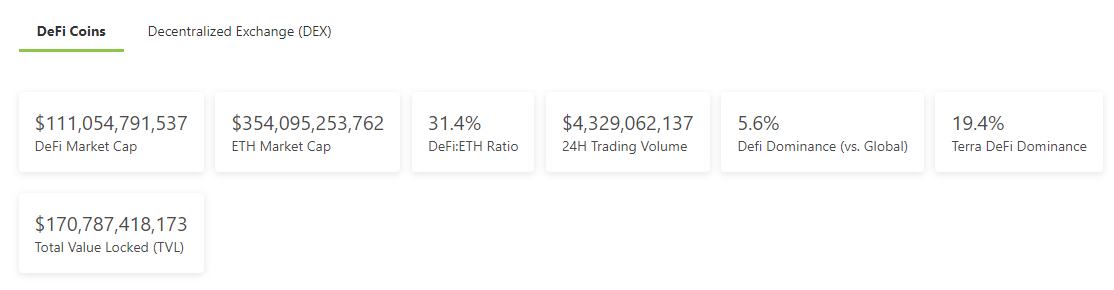 
      金色Web3.0日报 | 官方授权发行的冰墩墩NFT两日已上涨近千倍