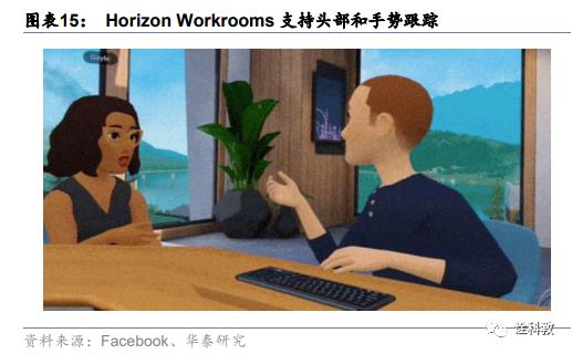 
      PPT研报解读元宇宙如何成为下一代生产力工具？