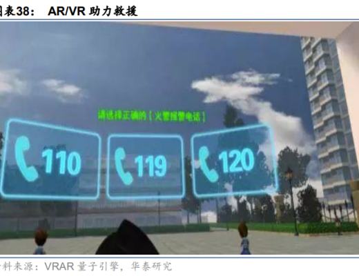 
      PPT研报解读元宇宙如何成为下一代生产力工具？