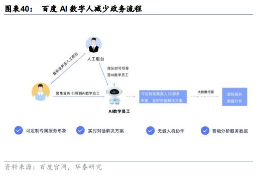 
      PPT研报解读元宇宙如何成为下一代生产力工具？