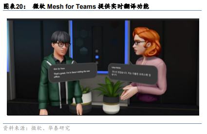 
      PPT研报解读元宇宙如何成为下一代生产力工具？