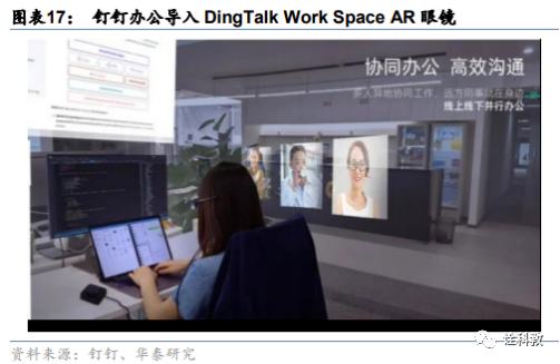 
      PPT研报解读元宇宙如何成为下一代生产力工具？