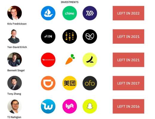 
      深度解读Coatue：向加密行业转舵的「老虎环球基金」