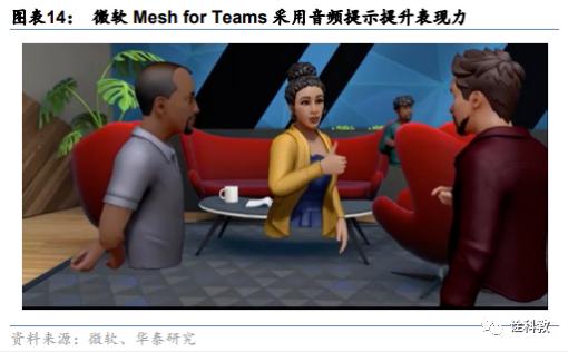 
      PPT研报解读元宇宙如何成为下一代生产力工具？