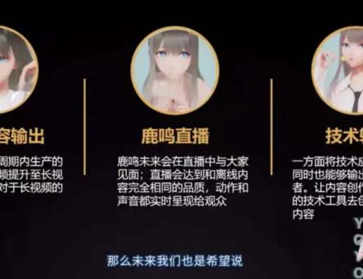 
      拆解米哈游元宇宙：两年时间、三大能力、六大领域