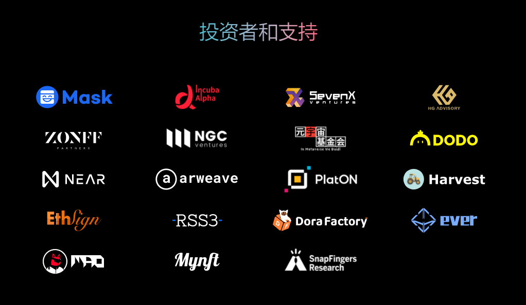 
      三分钟速览ShowMe 打造Web3上的NFT社交Club