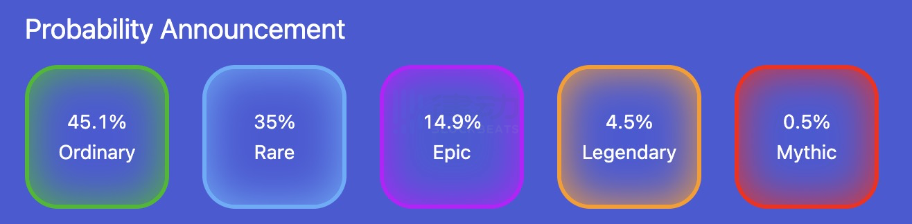 Idle StoneAge:零成本玩P2E