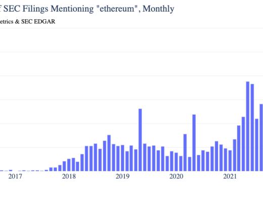 
      金色硬核｜从数百万SEC文件看美国对加密货币的接受