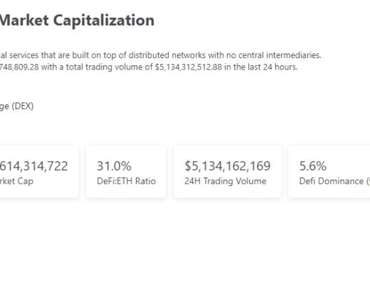 
      金色Web3.0日报 | OPPO发布虎年春节NFT数字藏品