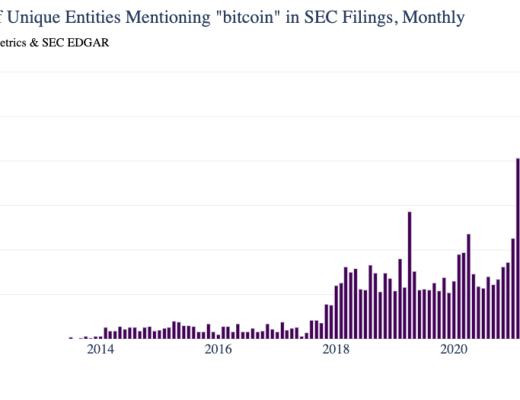 
      金色硬核｜从数百万SEC文件看美国对加密货币的接受