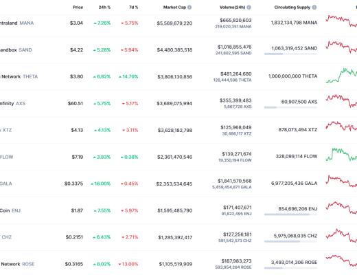 
      金色Web3.0日报 | OPPO发布虎年春节NFT数字藏品